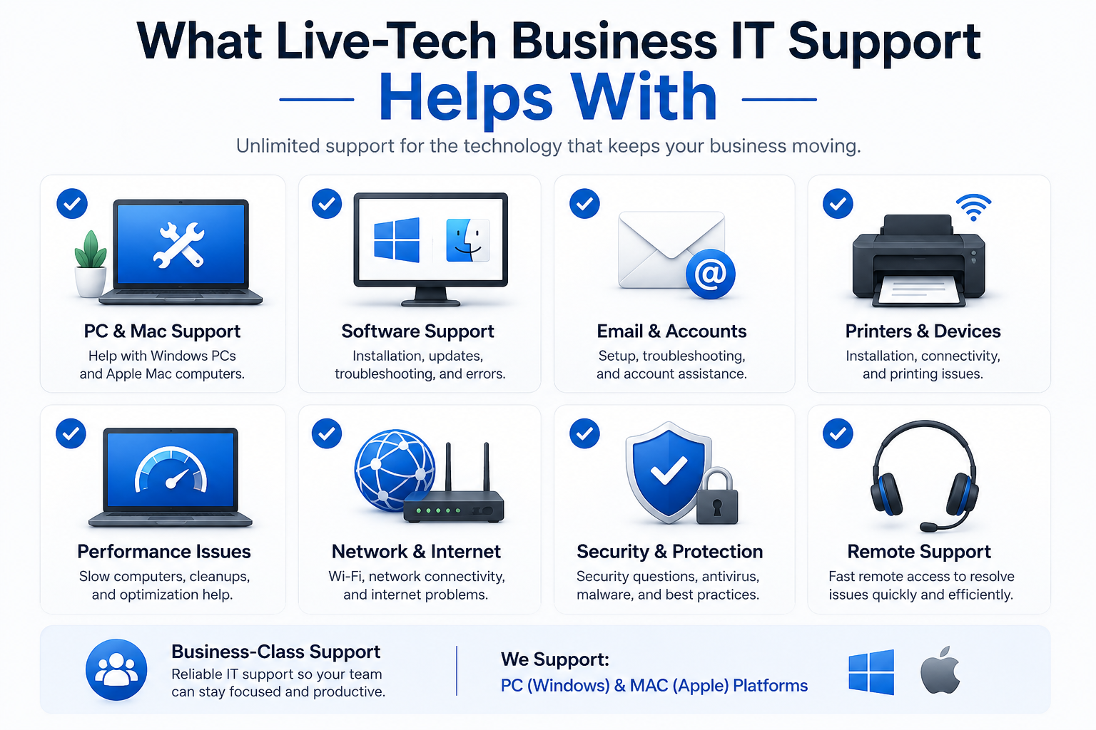 What Live-Tech Business IT Support Helps With