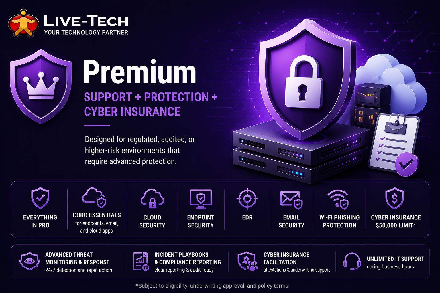 Live-Tech CompleteCare 360 Premium