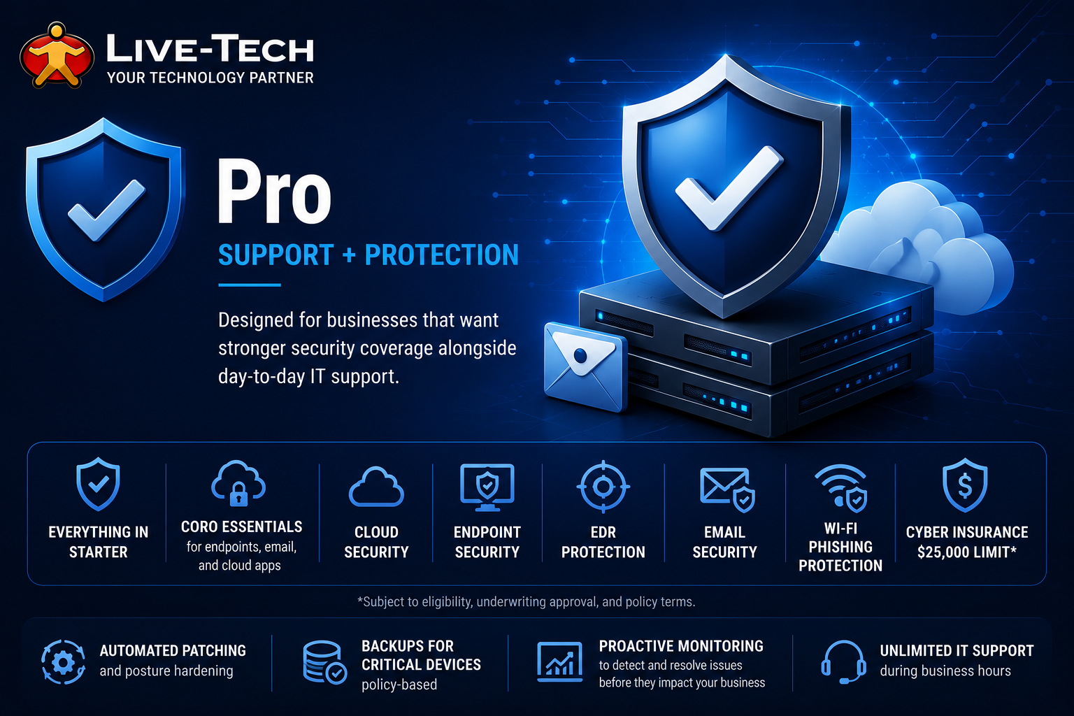 Live-Tech CompleteCare 360 Pro