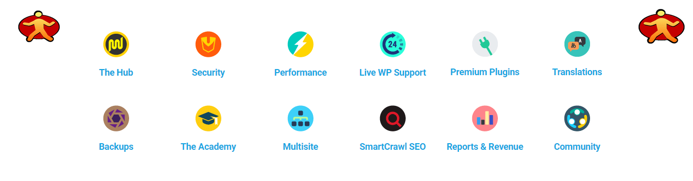 Live-Tech WordPress Managed Services
